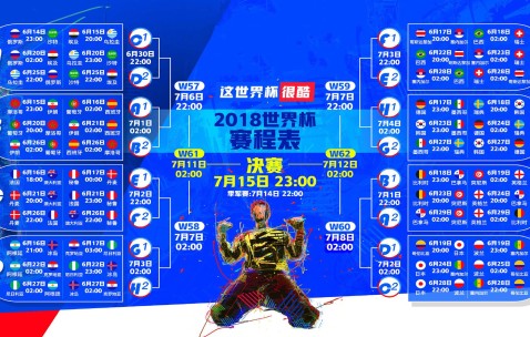 世界杯竞猜登录-世界杯腰部博弈，美国新老引擎轰鸣，决胜中场控制权